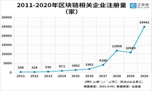 如何有效投资小智虚拟币：用户收益最大化的绝佳指南