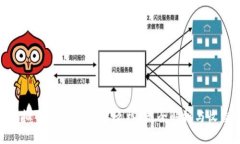 KKC虚拟币：投资前景怎么样？最全解析与收益分