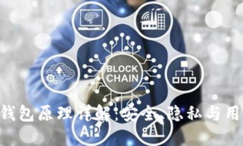 Tokenim去中心化钱包原理详解：安全、隐私与用户体验的完美结合