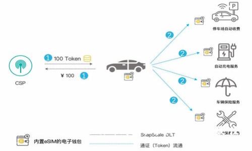 如何安全下载Tokenim钱包：用户指南与最佳实践
