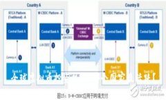 全球虚拟币投资热潮：哪个国家最活跃？