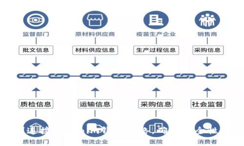 如何顺利连接Tokenim钱包网络，确保安全性与便捷性