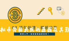 探讨虚拟币价格大跌的原因及其影响分析