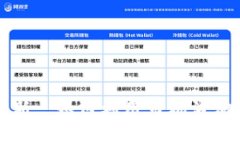 虚拟币羊毛最新: 如何利用市场波动实现最大收益