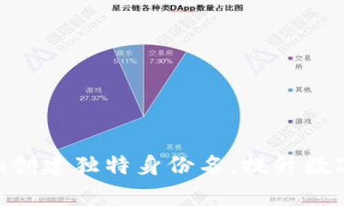 如何使用Tokenim创建独特身份名，提升数字化资产管理效率