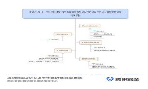 如何选择和对接虚拟币交易网站的钱包，提高交易安全性与效率