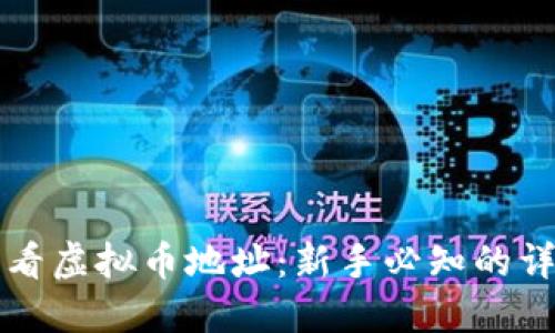如何查看虚拟币地址：新手必知的详细指南