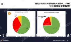 深入了解GLD虚拟币：投资价值、市场动态与未来