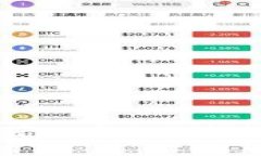 Tokenim资产归零背后的真相与教训：如何避免投资