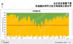 Tokenim助记词导入方法：安全便捷，轻松掌控数字