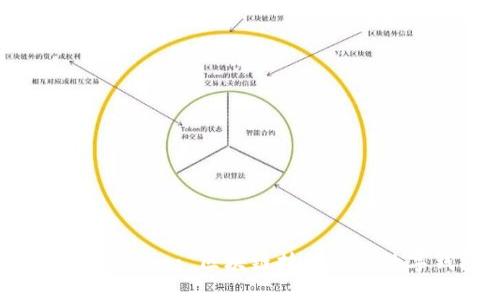快钱包与Tokenim: 区块链技术中的数字钱包探索