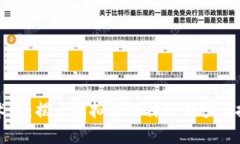探索魔术币：揭开虚拟币的神秘面纱与投资潜力