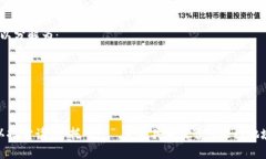 ＂Tokenim＂ 这个词的发音可以按照英语的发音规则