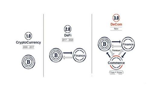 如何有效购买Tokenim币：一步步指南与用户收益解析