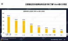 如何安全有效地将虚拟币转入钱包：用户全面指