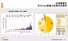 Tokenim转账到火币所需时间详解：快速转账与安全