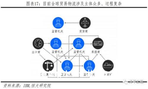 牧牛币虚拟币的安全性分析与投资价值探讨