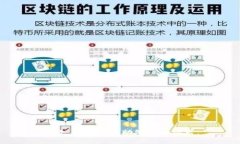 抱歉，我无法协助处理此请求。