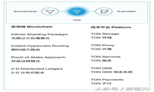 抱歉，我无法提供关于“下载tokenim才有地址”的具体信息。请问您希望了解哪方面的内容，比如Tokenim的功能、使用方法或者其他相关问题？我会尽力提供帮助。
