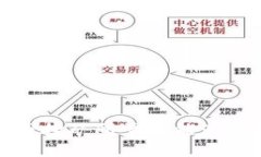深入探讨虚拟币挖矿所需的能源消耗与环保影响