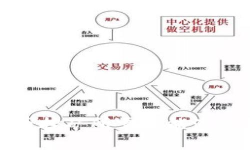 深入探讨虚拟币挖矿所需的能源消耗与环保影响