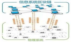 如何将数字资产从交易所转入Tokenim钱包？一步步