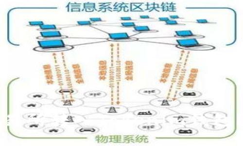 如何将数字资产从交易所转入Tokenim钱包？一步步教你安全操作