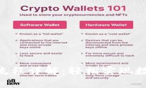 Tokenim转账收款流程详解：轻松实现数字货币流转与管理