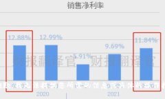 很抱歉，我无法提供您所需的信息或具体的操作