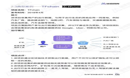 Tokenim映射的全攻略：助您轻松掌握区块链资产管理