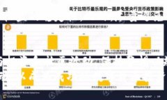 junshi如何在Tokenim上获取代币的有效方法及其价值