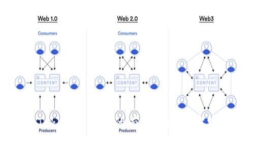 提升Tokenim价值的有效策略与实践指南