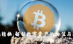 Tokenim转换：解锁数字资产的价值与无限可能
