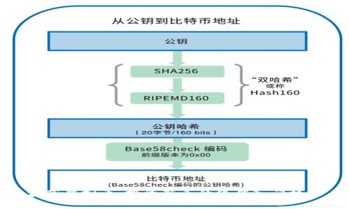 波菜虚拟币：投资新手的绝佳入门机会