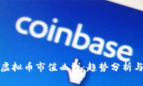全面解析虚拟币市值曲线：趋势分析与投资策略