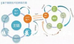 Tokenim钱包转账矿工费最低多久到账？全面解析与