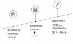 如何使用Tokenim钱包轻松购买内存：一站式解决方