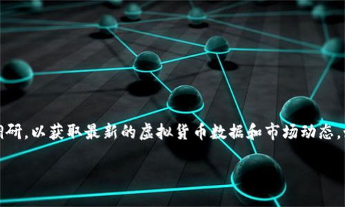 注意：请离开这个页面并进行更深入的调研，以获取最新的虚拟货币数据和市场动态，如此内容可能会在某些情况下迅速变化。

探索ELEC虚拟币：价值、应用与未来潜力