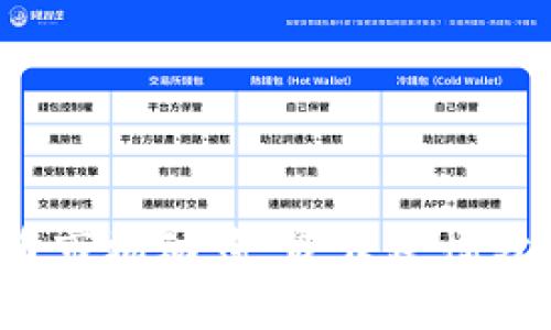 2022年虚拟币市场动荡：最大跌幅分析与投资启示