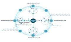 Tokenim钱包密码找回及安全性分析在当今的数字资
