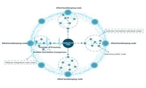 Tokenim钱包密码找回及安全性分析

在当今的数字资产管理中，安全性是一项至关重要的考虑因素。Tokenim钱包作为一个流行的钱包选择，吸引了许多用户，但许多人在使用过程中遇到了不同程度的问题，其中最常见的就是忘记密码的情况。那么，知道Tokenim钱包的密码是否能帮助找回钱包呢？这个问题的答案并没有那么简单。

密码的重要性

密码是保护数字资产的第一道防线。Tokenim钱包作为一个去中心化的钱包，它的安全性主要依赖于用户自行保管的密码及密钥。一旦用户遗失了这些信息，找回钱包的难度将会大大增加。无论是在访问钱包还是进行转账操作，密码都是必不可少的。因此，在使用Tokenim钱包的过程中，用户务必要加强对密码的管理与保护。

Tokenim钱包的找回机制

根据Tokenim钱包的设计，特色在于其较高的安全性，因此，找回钱包的机制可能会让一些新用户感到困惑。首先，如果用户仅仅是忘记了密码，但仍然拥有与之相关的助记词或私钥，那么可以通过助记词重新生成钱包，进而访问自己的资产。在这种情况下，密码并不是找回钱包的唯一条件。

例如，某用户A在使用Tokenim钱包时忘记了自己的密码，但其记得助记词。当A输入助记词后，系统便生成了新的钱包，用户仍可通过新的密码访问自己的资产。这样的机制确保了用户在密码遗失的情况下，仍然能够安全地找回自己的数字资产。

如何找回Tokenim钱包

如果用户在Tokenim钱包中真的遗忘了密码，而又没有保留助记词或私钥，可以尝试以下几种方法：

1. **尝试常用密码**：用户可以回忆使用过的常用密码，有时候在记忆模糊的情况下，可能会想到一个曾经使用过的密码，从而成功找回钱包。

2. **检索密码记录**：许多人习惯将密码保存在某个地方，如果用户曾经有记录，也可以通过查找帮助自己找回密码。

3. **联系客服**：Tokenim钱包提供了客服支持，用户可以通过联系客服请求帮助，尽管大多数情况下，他们无法直接帮助用户找回钱包，但可能提供一些恢复手段的建议。

安全性考虑

一个值得注意的问题是，用户在找回Tokenim钱包过程中，不能随意分享自己的密码或敏感信息。有很多骗局利用用户的求助心理，试图获取他们的私钥或助记词。用户应始终保持警惕，确保在与Tokenim客服联系时，使用官方渠道进行沟通。

我们也可以从实际案例来看待这个问题。如某用户在论坛发帖表示自己遗忘了Tokenim钱包密码，并将自己助记词全盘托出，最终导致钱包被他人盗取。这样的经历警示我们，安全常识在数字资产交易中显得尤为重要。

如何保护密码与钱包安全

为了避免因遗忘密码或其他原因造成资产损失，用户在使用Tokenim钱包时应采取以下安全措施：

1. **定期更新密码**：不定期更改密码可提高安全性，使用较复杂的密码组合能有效降低被破解的危险。

2. **使用密码管理器**：可考虑使用密码管理器将密码妥善存储，确保密码安全的同时，也方便随时查找。

3. **备份助记词、私钥**：应将助记词与私钥保存在安全的位置，并做好多份备份，避免因丢失导致资产无法找回。

总结

综上所述，解决Tokenim钱包密码找回问题，不仅要了解系统的找回机制，更要提高安全意识，确保自身信息的完整与安全。在拥有能够访问钱包的助记词和私钥的前提下，即使忘记了密码，用户仍然有可能找回钱包。而如果遭遇真正无法解决的问题，应谨慎行事，避免轻信他人，以免造成更大的损失。

对于每个Tokenim钱包的用户来说，了解如何妥善管理密码及使用安全措施是成功保护自身资产的关键。在未来的数字资产管理中，提升安全意识和防范能力，才能更好地享受区块链和数字货币带来的便利。

相关关键词

Tokenim钱包, 找回钱包, 密码安全, 数字资产, 区块链/guanjianci

总结： Tokenim钱包是否能找回，依赖于用户对密码和助记词的管理。掌握必要的安全知识与技术手段是每个用户务必重视的事。