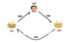 比特币的存储及其相关费用问题是许多数字货币