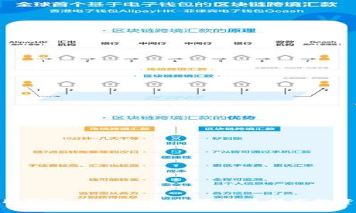 探索虚拟币的应用价值：如何通过数字货币提高投资回报与使用体验