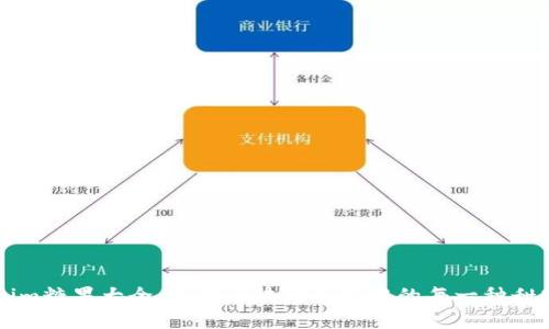 Tokenim糖果大全：了解区块链生态中的每一种甜蜜代币