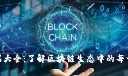 Tokenim糖果大全：了解区块链生态中的每一种甜蜜代币