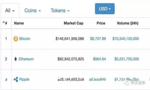 如何通过Tokenim钱包轻松领空投，获取更多数字资产
