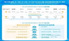 如何解决Tokenim转账ETH不够的问题，确保顺利完成