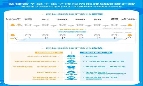 如何解决Tokenim转账ETH不够的问题，确保顺利完成交易