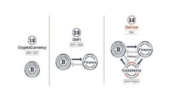 Tokenim批发：解锁token市场的无限潜力与收益