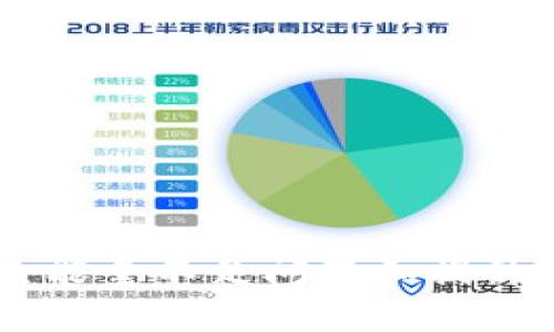 Tokenim转账失败：解决能量不足问题和提升交易成功率的全面指南